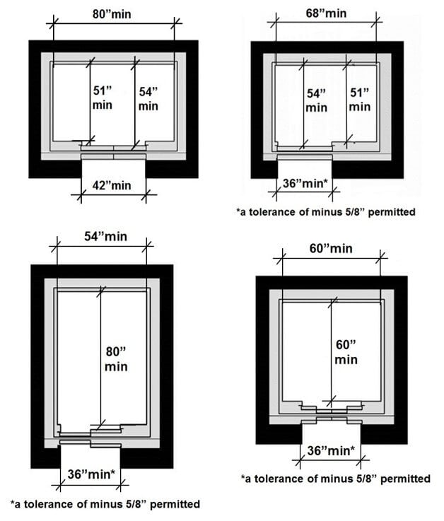 diagram showing four different ADA elevator car dimension sizes